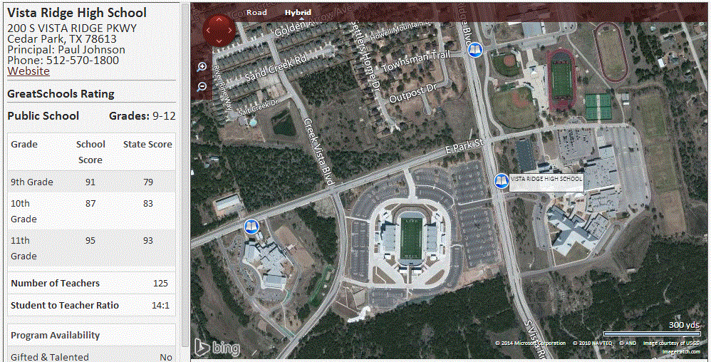 Homes near Vista Ridge High School in Cedar Park Texas